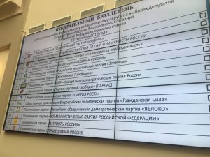 Определился порядок партий в избирательном бюллетене