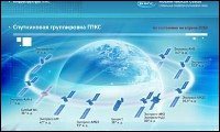 Самолеты в России получат доступ в интернет