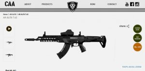 Калашников-Israel: новая версия знаменитого автомата