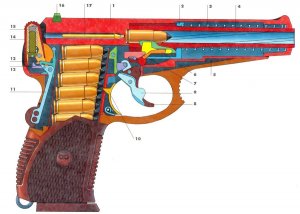 Бронебойный укус «Гюрзы»: когда сверхмощный пистолет поступит в армию РФ