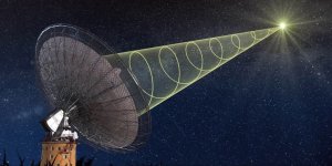 Ученый: астрономы из России "поймали" возможный сигнал инопланетян
