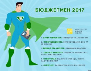 Минфин Украины презентовал супергероя Бюджетмена