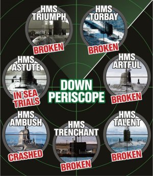 The Sun: почти все британские подлодки оказались неисправны  (Этот факт тщательно скрывают от премьер-министра Мэй)
