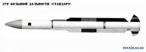 В РФ идут госиспытания перспективной зенитной управляемой ракеты большой дальности - Шойгу