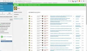 Рейтинги на News2.ru