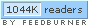Feedburner Top