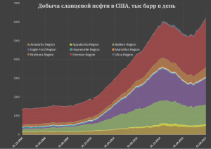 Почему у нас забанен весь ЖЖ и как его разбанить?