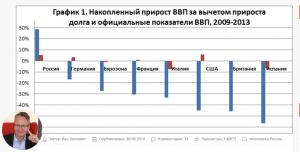Что не убивает, делает сильнее...