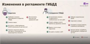 Коротко о новом регламенте ГИБДД