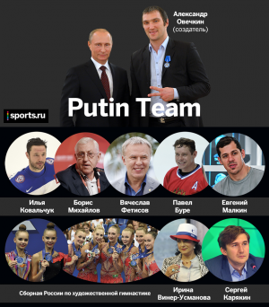 [Эти необычные русские] Toronto Star: поддержав Путина, Овечкин оказался в центре политического водоворота. «Обычные люди каждый день совершают добрые поступки и продолжают жить своей обычной жизнью»