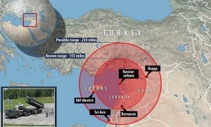 База ВМФ в Тартусе: Россия берет под контроль Суецкий канал