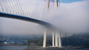 Корпорация развития Дальнего Востока заключила соглашения с инвесторами ТОР