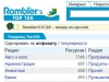 Rambler's Top100 обзаведется &quot;женским клубом&quot;