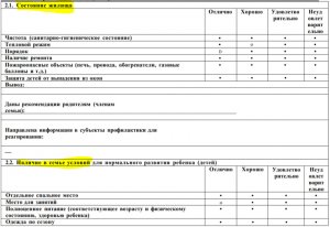 После голодной смерти школьницы на Урале учителям придумали новую обязанность