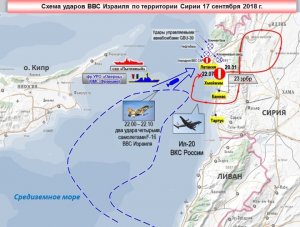 [«Если бандит лезет в ваш дом...»] Сергей Шойгу провел телефонный разговор с министром обороны Израиля, подчеркнув, что именно на них лежит вина за гибель Ил-20. Текстовая трансляция онлайн