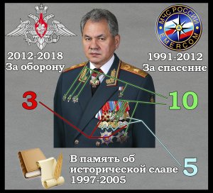 Откуда у Шойгу звание и награды? Заслужил в МЧС или Минобороны?