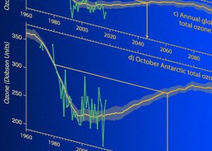 Озоновый слой полностью восстановится к 2060 году