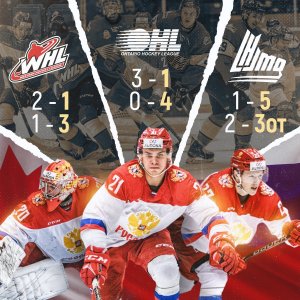 Хоккеисты молодежной сборной России выиграли суперсерию в Канаде