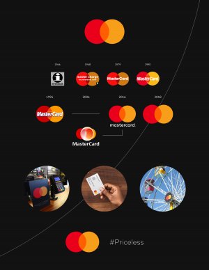 MasterCard решила обновить логотип
