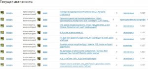 Россияне сталкиваются с оскорблениями и угрозами в Интернете чаще пользователей других стран
