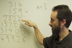 Решена полувековая математическая загадка. Новый высокоэффективный алгоритм позволяет выполнять операцию умножения с числами, состоящими из более чем миллиарда знаков, в течение менее 30 секунд