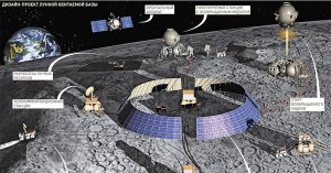 Секретарь Совета безопасности РФ сообщил, что российскую космическую программу ждут изменения из-за санкций