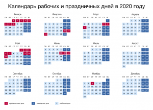 Правительство утвердило календарь выходных дней в 2020 году