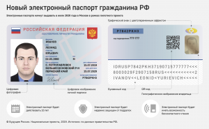 Как будет выглядеть электронный паспорт россиянина? Прототип. Фото