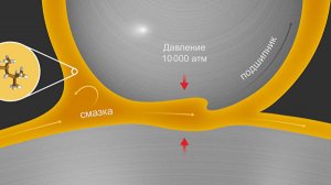 Открытие российских ученых признали важной промышленной инновацией в США