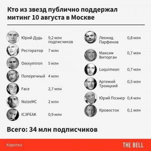 Они проплатили рекламу, проплатили артистов, и все это чтобы собрать толпу