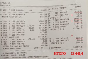 «Крик, шум, попрощался и ушёл»: скандал с хирургами в южноуральской больнице закончился увольнением