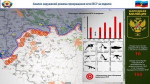 В Луганске фиксируют размещение украинской техники в жилых районах в Донбассе. В Донецке сообщили о ранениях шесть мирных жителей и троих спасателей в результате обстрелов со стороны ВСУ