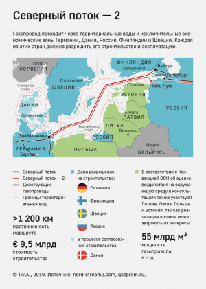 "Газпрому" нужно еще 4-5 недель на завершение строительства "Северного потока - 2"