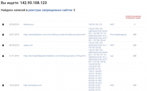 Если у вас отвалятся сертификаты Let's Encrypt, то в этом виноват Роскомнадзор со своими блокировками по IP [сервис бесплатных сертификатов для https]