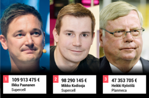 Русскоязычная предпринимательница вошла в список самых богатых людей Финляндии