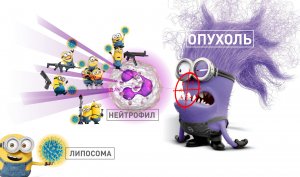 В "МИСиС" нашли уникальный способ лечения рака