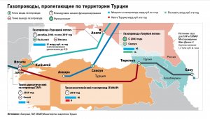Газ Каспия пока не будет конкурировать с российским