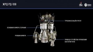 Под Красноярском проведут огневые испытания нового ракетного двигателя, напечатанного 3D