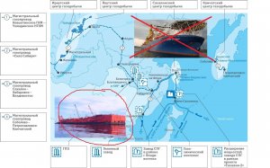 Cтроительство «Северного потока-2». Последние новости на 07 января 2020 года