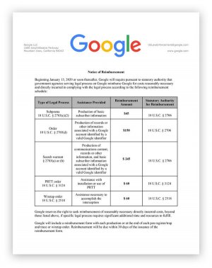 New York Times: Google начала брать с правоохранительных органов деньги за доступ к данным пользователей