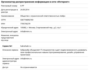 «Хабр» юридически переехал из России на Кипр. Ранее ресурс заявлял о попытке обезопаситься от «правовых неприятностей»