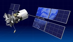 Систему связи "Экспресс-РВ" планируют запустить до 2024 года.