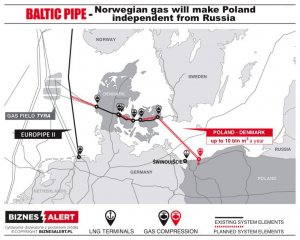 Saipem построит газопровод из Дании в Польшу, которым Варшава хочет заменить "Газпром"