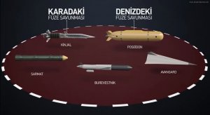 США ставят России хамские условия для продления важнейшего договора