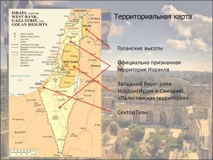 Саудовская Аравия выступила против контроля Израилем Западного берега реки Иордан