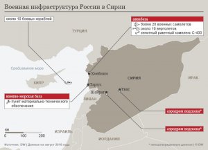 Россия расширит базы в Сирии. Военные успехи: Россия расширит базы в Сирии