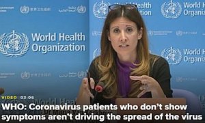ВОЗ признала что ПАНДЕМИЯ фуфел???