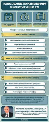 Кузнецова: поправки в Конституцию РФ помогут справится с демографической проблемой