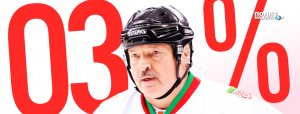 Выборы в Белоруссии: На счетах старшего сына Александра Лукашенко — Виктора Лукашенко нашли более 840 млн долларов