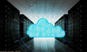 Объем рынка облачного сервиса искусственного интеллекта в Китае